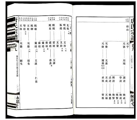 [下载][唐氏宗谱]江苏.唐氏家谱_八.pdf