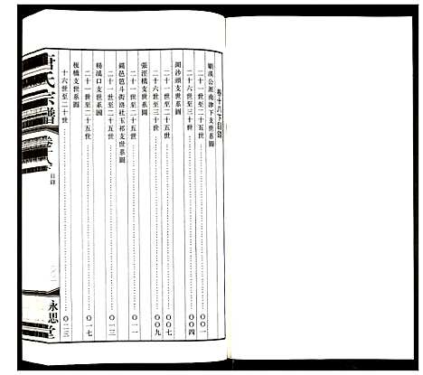 [下载][唐氏宗谱]江苏.唐氏家谱_十五.pdf