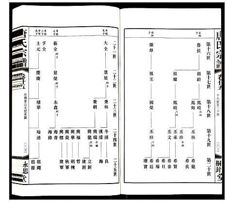 [下载][唐氏宗谱]江苏.唐氏家谱_十九.pdf