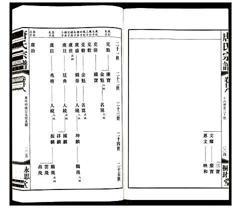 [下载][唐氏宗谱]江苏.唐氏家谱_二十二.pdf