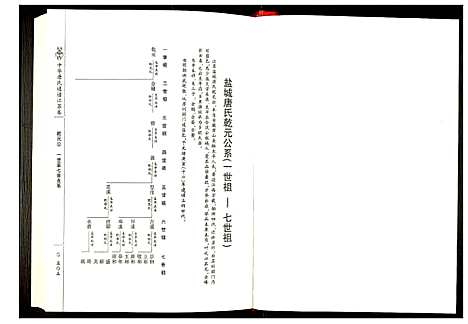 [下载][中华唐氏通谱江苏卷]江苏.中华唐氏通谱_二.pdf