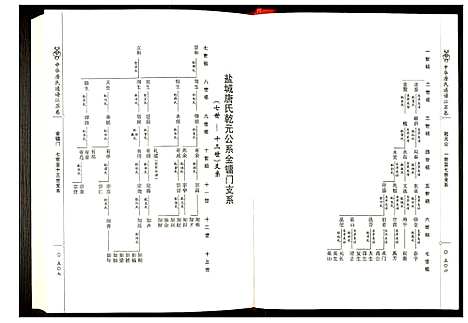 [下载][中华唐氏通谱江苏卷]江苏.中华唐氏通谱_二.pdf