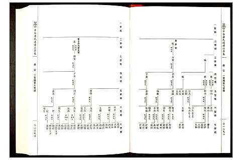 [下载][中华唐氏通谱江苏卷]江苏.中华唐氏通谱_三.pdf