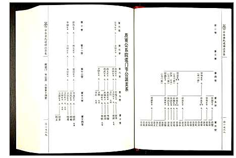 [下载][中华唐氏通谱江苏卷]江苏.中华唐氏通谱_四.pdf