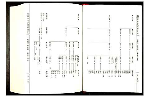 [下载][中华唐氏通谱江苏卷]江苏.中华唐氏通谱_四.pdf