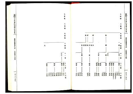 [下载][中华唐氏通谱江苏卷]江苏.中华唐氏通谱_六.pdf