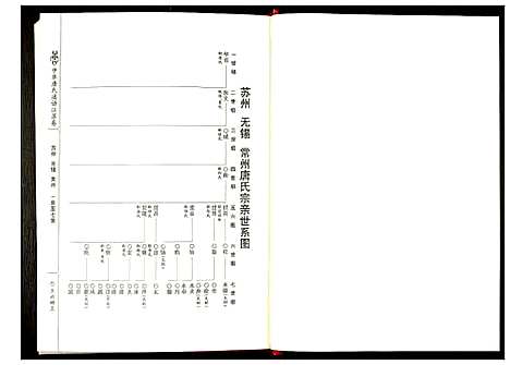 [下载][中华唐氏通谱江苏卷]江苏.中华唐氏通谱_七.pdf