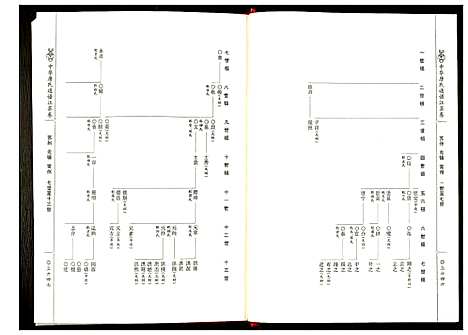 [下载][中华唐氏通谱江苏卷]江苏.中华唐氏通谱_七.pdf