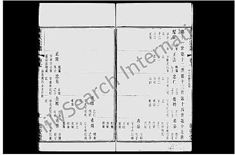 [下载][前洲西里唐氏宗谱_12卷_前洲西里唐氏六修宗谱]江苏.前洲西里唐氏家谱_二.pdf