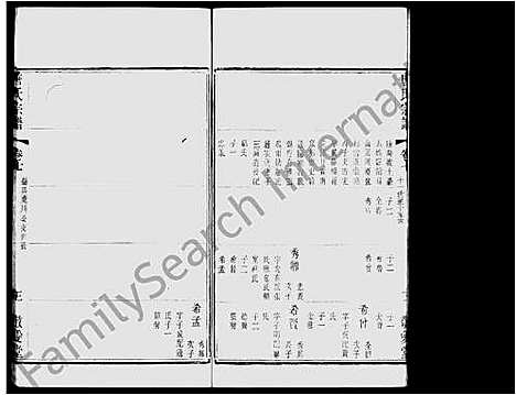 [下载][前洲西里唐氏宗谱_12卷_前洲西里唐氏六修宗谱]江苏.前洲西里唐氏家谱_二.pdf