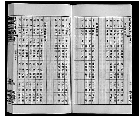 [下载][唐氏宗谱]江苏.唐氏家谱_二.pdf