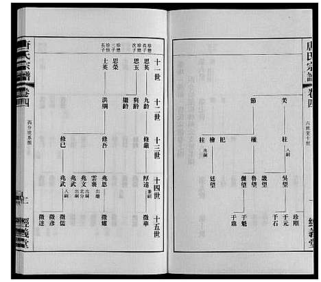 [下载][唐氏宗谱]江苏.唐氏家谱_四.pdf