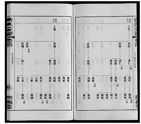 [下载][唐氏宗谱]江苏.唐氏家谱_四.pdf