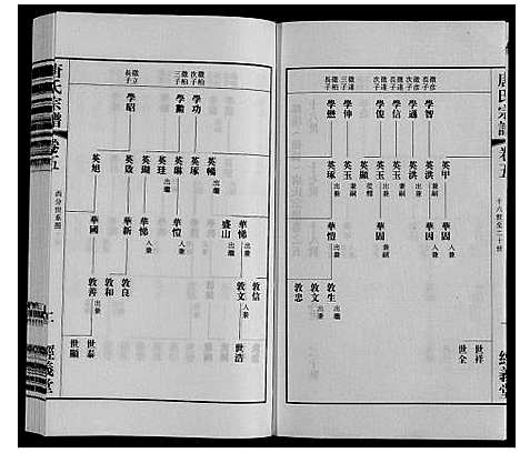 [下载][唐氏宗谱]江苏.唐氏家谱_五.pdf