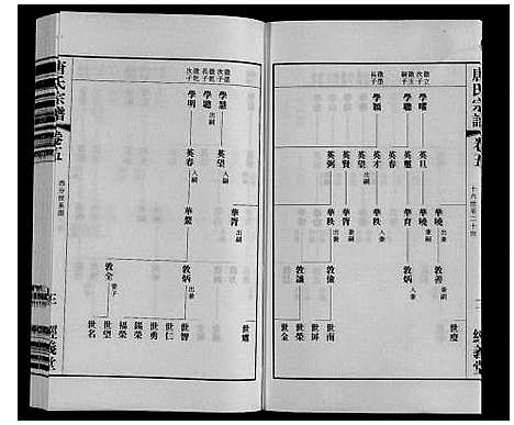 [下载][唐氏宗谱]江苏.唐氏家谱_五.pdf