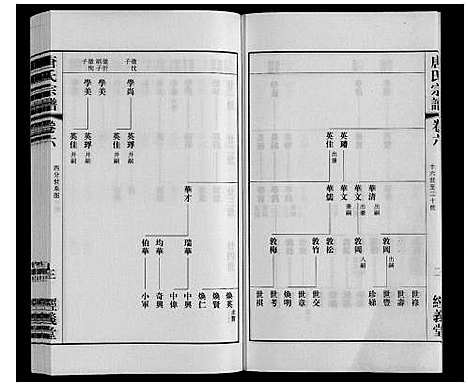 [下载][唐氏宗谱]江苏.唐氏家谱_六.pdf