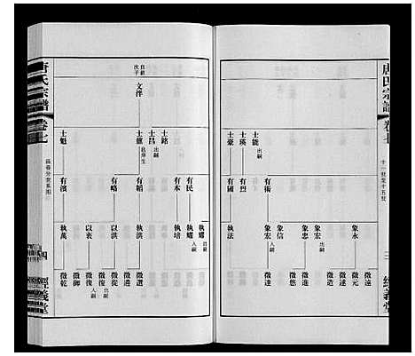 [下载][唐氏宗谱]江苏.唐氏家谱_七.pdf