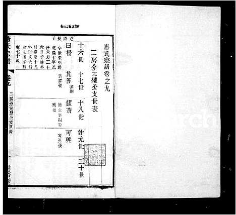 [下载][唐氏宗谱_12卷首1卷]江苏.唐氏家谱_二.pdf