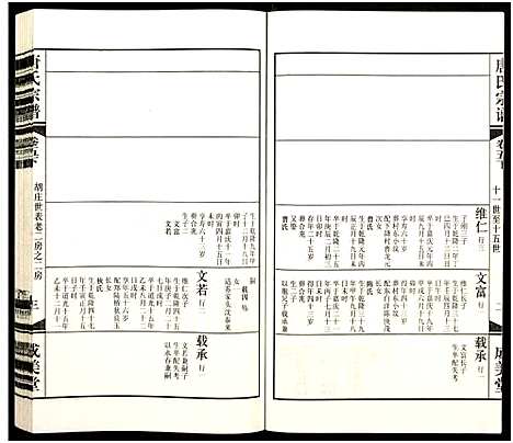 [下载][唐氏宗谱_8卷_胡庄唐氏宗谱]江苏.唐氏家谱_五.pdf