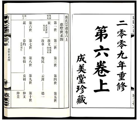 [下载][唐氏宗谱_8卷_胡庄唐氏宗谱]江苏.唐氏家谱_六.pdf