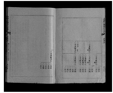 [下载][草堰口镇唐氏宗谱_7卷头1卷]江苏.草堰口镇唐氏家谱_一.pdf