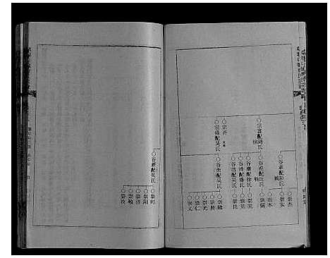 [下载][草堰口镇唐氏宗谱_7卷头1卷]江苏.草堰口镇唐氏家谱_二.pdf