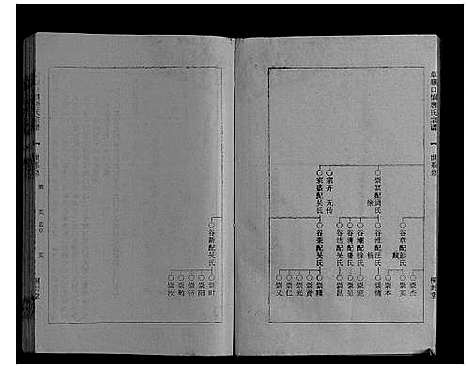 [下载][草堰口镇唐氏宗谱_7卷头1卷]江苏.草堰口镇唐氏家谱_七.pdf