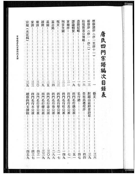 [下载][草堰镇唐氏宗谱四门支谱]江苏.草堰镇唐氏家谱.pdf