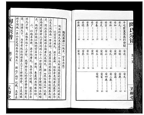 [下载][陶氏宗谱]江苏.陶氏家谱.pdf