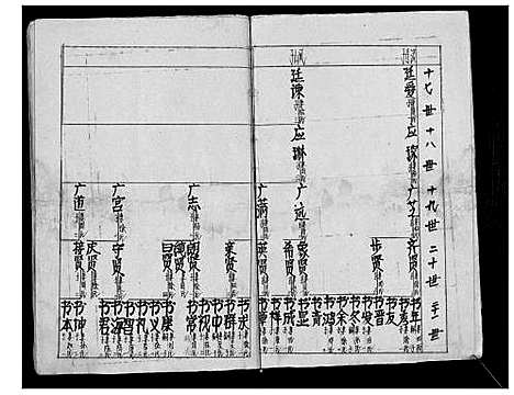 [下载][陶氏族谱]江苏.陶氏家谱.pdf