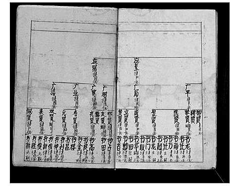 [下载][陶氏族谱]江苏.陶氏家谱.pdf