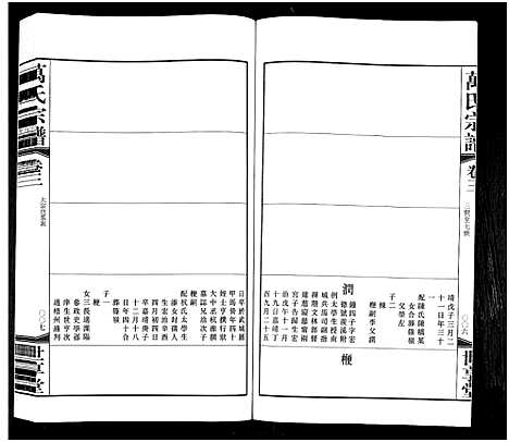 [下载][宜兴万氏宗谱_11卷首1卷_宜兴万氏宗谱_万氏宗谱]江苏.宜兴万氏家谱_三.pdf