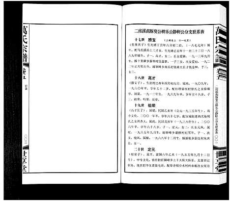 [下载][宜兴万氏宗谱_11卷首1卷_宜兴万氏宗谱_万氏宗谱]江苏.宜兴万氏家谱_五.pdf