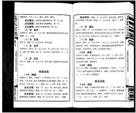 [下载][宜兴万氏宗谱_11卷首1卷_宜兴万氏宗谱_万氏宗谱]江苏.宜兴万氏家谱_六.pdf