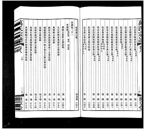 [下载][宜兴万氏宗谱_11卷首1卷_宜兴万氏宗谱_万氏宗谱]江苏.宜兴万氏家谱_八.pdf