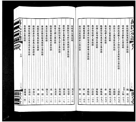 [下载][宜兴万氏宗谱_11卷首1卷_宜兴万氏宗谱_万氏宗谱]江苏.宜兴万氏家谱_八.pdf