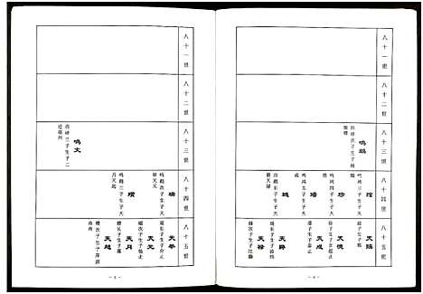 [下载][中华汪氏通宗世谱_10卷含首卷]江苏.中华汪氏通家世谱_三.pdf