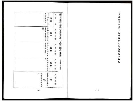 [下载][中华汪氏通宗世谱_10卷含首卷]江苏.中华汪氏通家世谱_四.pdf