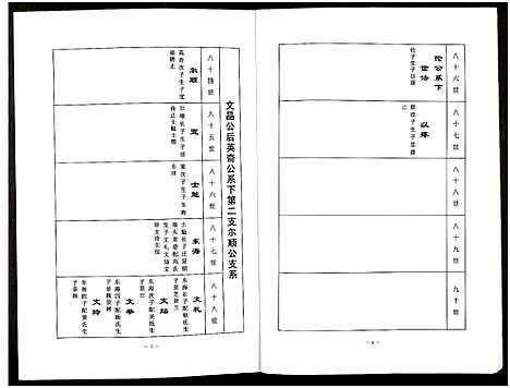 [下载][中华汪氏通宗世谱_10卷含首卷]江苏.中华汪氏通家世谱_四.pdf