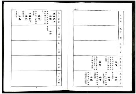 [下载][中华汪氏通宗世谱_10卷含首卷]江苏.中华汪氏通家世谱_八.pdf