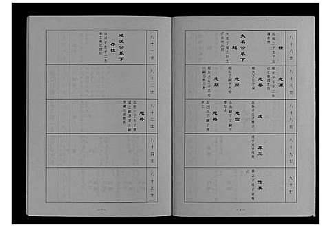 [下载][中华汪氏通宗世谱_10卷含首卷]江苏.中华汪氏通家世谱_十五.pdf