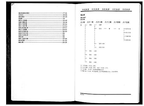 [下载][汪氏族谱_3册]江苏.汪氏家谱_三.pdf