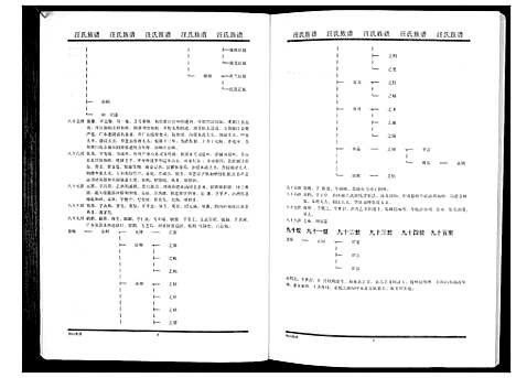 [下载][汪氏族谱_3册]江苏.汪氏家谱_三.pdf