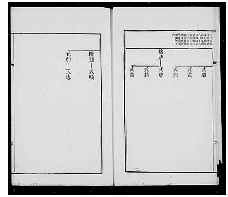 [下载][宝应白田王氏小湖公本支世系图]江苏.宝应白田王氏小湖公本支世系图.pdf