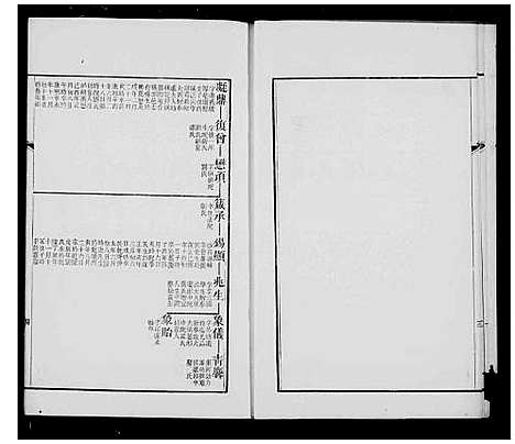 [下载][宝应白田王氏小湖公本支世系图]江苏.宝应白田王氏小湖公本支世系图.pdf