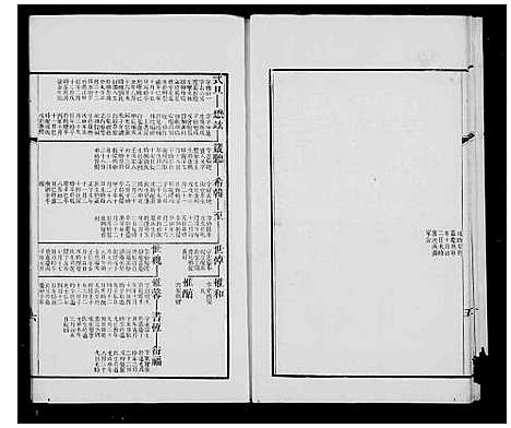 [下载][宝应白田王氏小湖公本支世系图]江苏.宝应白田王氏小湖公本支世系图.pdf