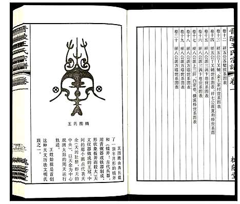 [下载][晋陵王氏宗谱]江苏.晋陵王氏家谱_一.pdf