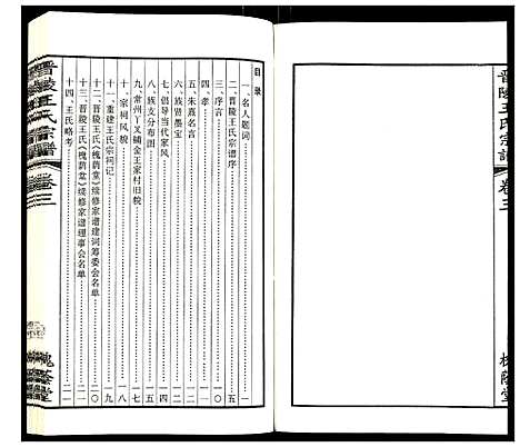 [下载][晋陵王氏宗谱]江苏.晋陵王氏家谱_三.pdf