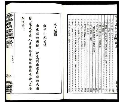 [下载][晋陵王氏宗谱]江苏.晋陵王氏家谱_三.pdf