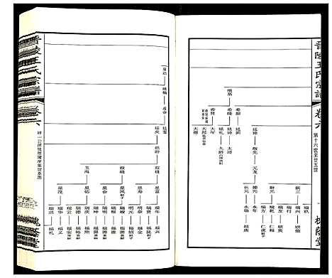 [下载][晋陵王氏宗谱]江苏.晋陵王氏家谱_六.pdf